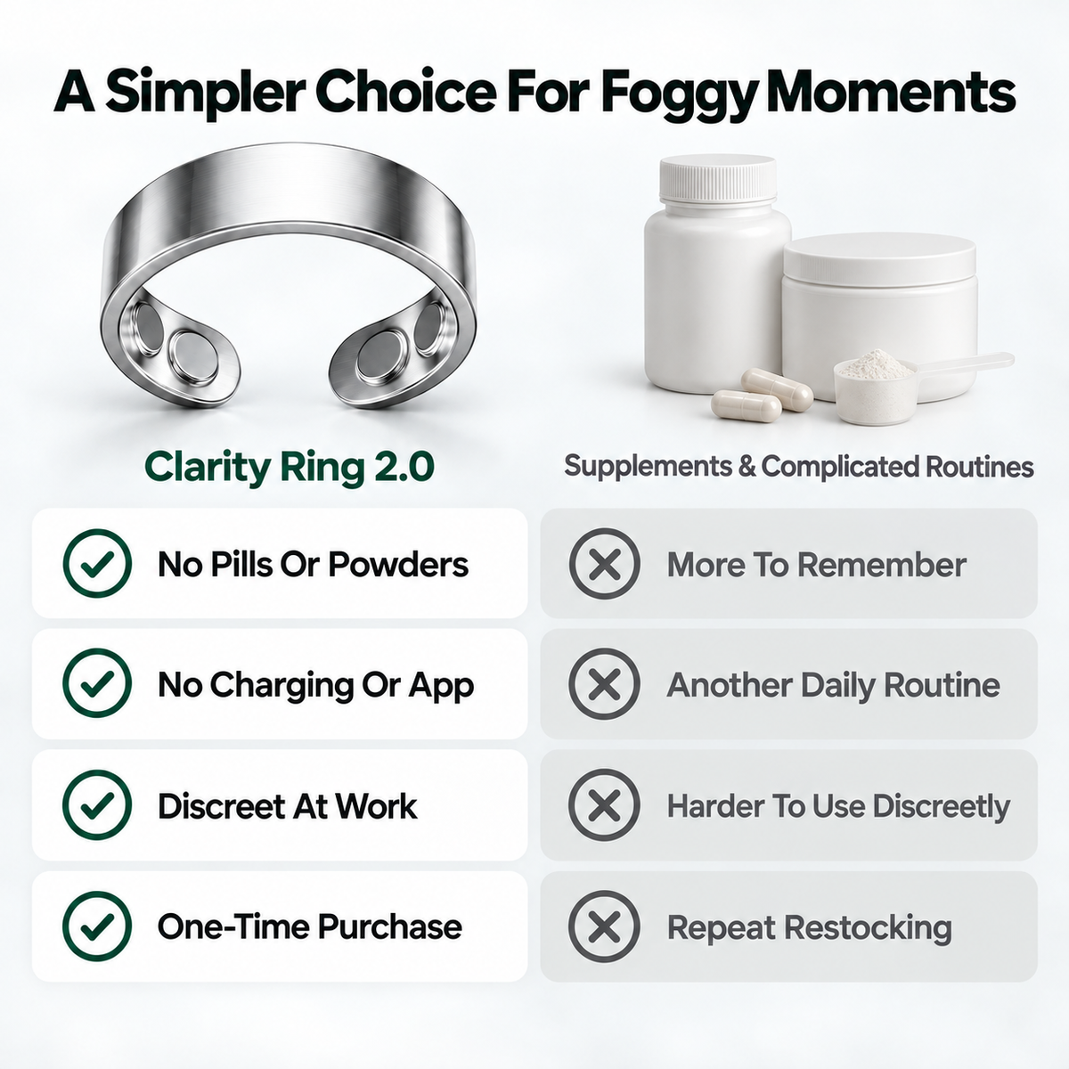 Clarity Ring 2.0
