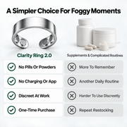Clarity Ring 2.0