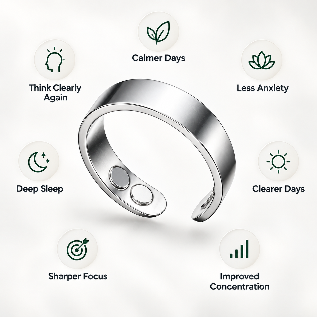 Clarity Ring 2.0