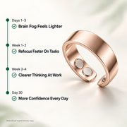 Clarity Ring 2.0