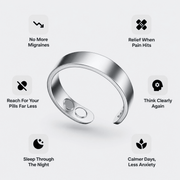 Vitality Ring - Auvulis