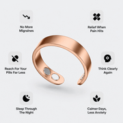 Vitality Ring - Auvulis