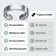 Vitality Ring - Auvulis